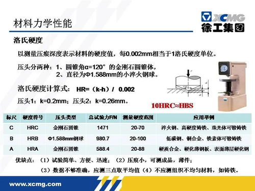 一组图带你了解金属材料力学性能与热处理工艺