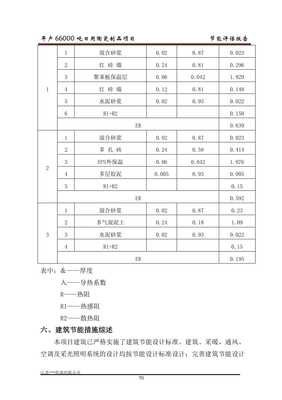 年产66000吨陶瓷制品项目节能评估报告-免费阅读